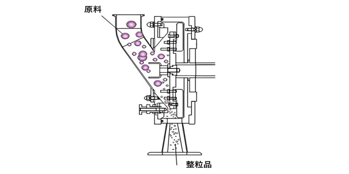 整粒機】ネビュラサイザー(NS) │ 整粒機 | ネビュラサイザー | 奈良